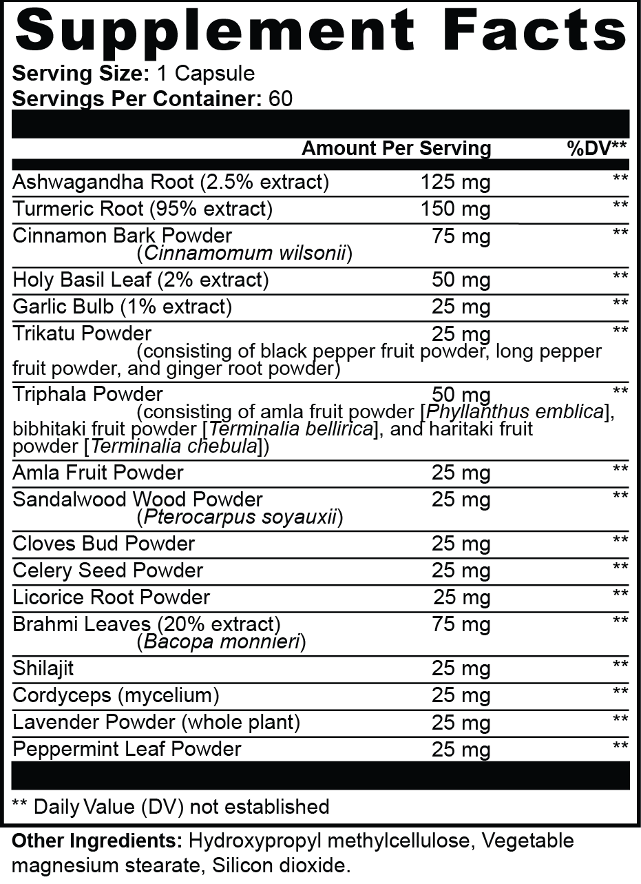 SACRAHAUS Ayurvedic Complex Supplement Supplement Facts for Dietary Use and Ingredients